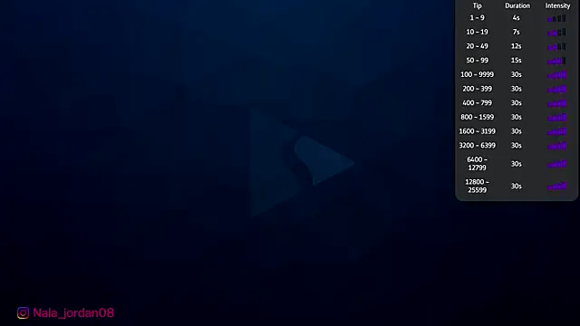 Snapshot of Nala_j8 chatting on May 8, 2026, 12:42 pm Nala j8 online show from May 8, 2026, 12:42 pm
