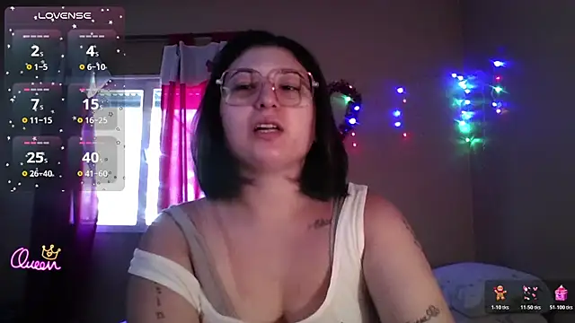 imsohornydacom online show from December 16, 2025, 7:18 pm