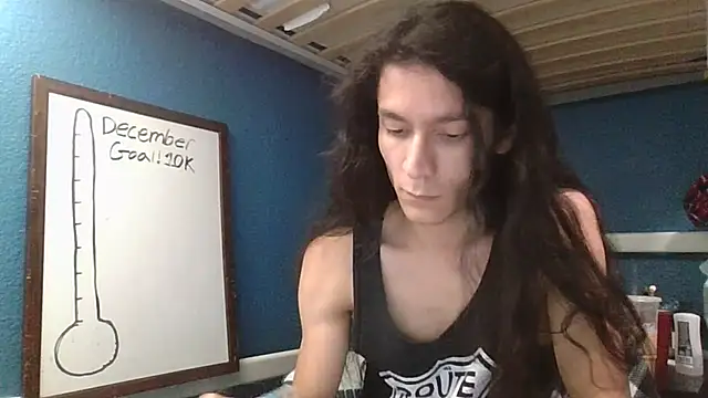 Snapshot of Flappywig chatting on December 2, 2024, 7:20 am Flappywig online show from December 2, 2024, 7:20 am