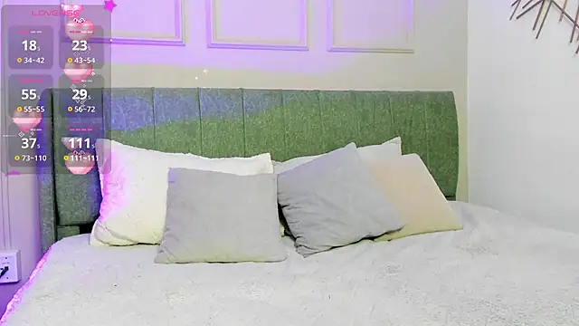 Snapshot of Sussanewolf chatting on November 7, 2025, 12:21 pm Sussanewolf online show from November 7, 2025, 12:21 pm