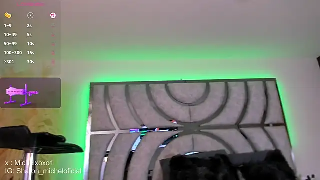 Snapshot of Sharon_mishel chatting on February 13, 2026, 5:46 pm Sharon mishel online show from February 13, 2026, 5:46 pm