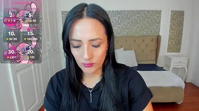 Snapshot of KimWessel_ chatting on March 2, 2026, 5:42 pm KimWessel online show from March 2, 2026, 5:42 pm