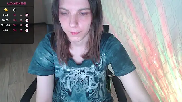 LisaHeart online show from February 2, 2026, 3:22 pm