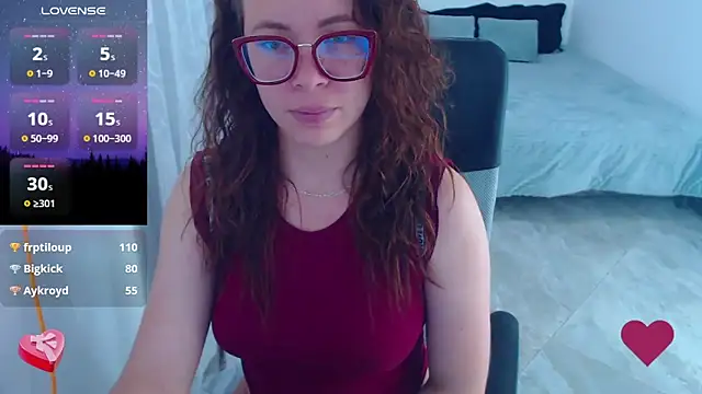 Snapshot of SharonR1 chatting on January 19, 2026, 1:20 am SharonR1 online show from January 19, 2026, 1:20 am