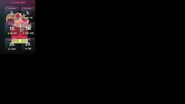 Lovensetest online show from March 4, 2025, 4:20 pm