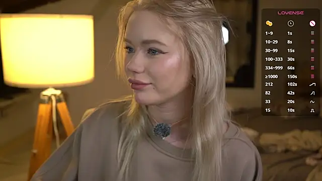 Snapshot of LexieLoree chatting on November 28, 2025, 4:12 am LexieLoree online show from November 28, 2025, 4:12 am