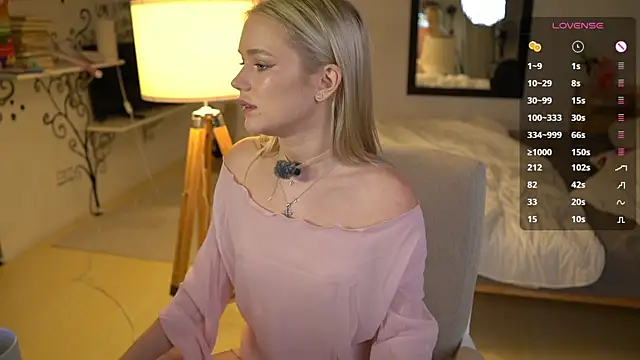 Snapshot of LexieLoree chatting on November 2, 2025, 4:06 am LexieLoree online show from November 2, 2025, 4:06 am