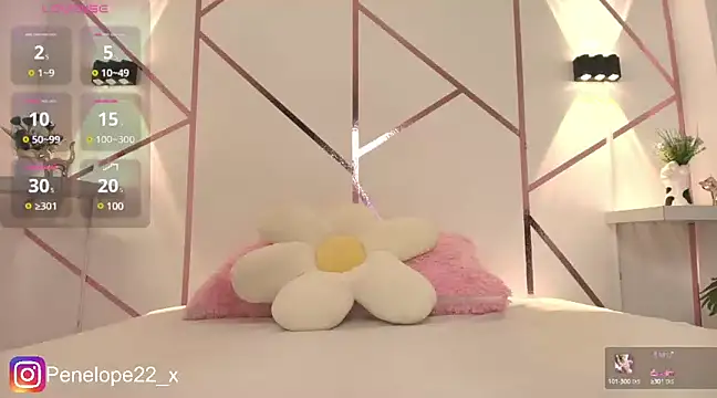 penelope22x  online show from February 28, 2025, 12:54 am