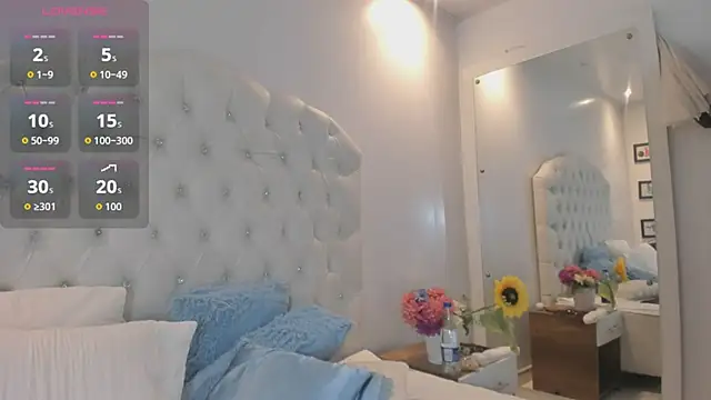 brithany rousee online show from December 1, 2025, 2:18 pm