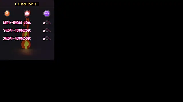 Snapshot of Scarlett_OHara_1861 chatting on March 20, 2025, 8:40 pm Scarlett OHara 1861 online show from March 20, 2025, 8:40 pm