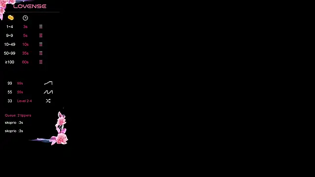 Snapshot of Susana_garcia_ chatting on January 20, 2025, 7:25 pm Susana garcia  online show from January 20, 2025, 7:25 pm