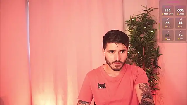 dam0n fr0st online show from January 13, 2026, 8:24 pm