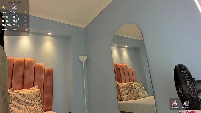 Snapshot of lou_rosse_ chatting on December 5, 2025, 8:06 pm lou rosse online show from December 5, 2025, 8:06 pm