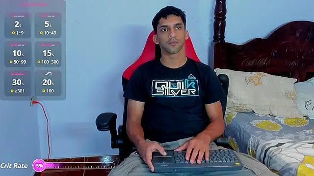 Snapshot of mike_shelby21 chatting on January 10, 2026, 2:29 am mike shelby21 online show from January 10, 2026, 2:29 am