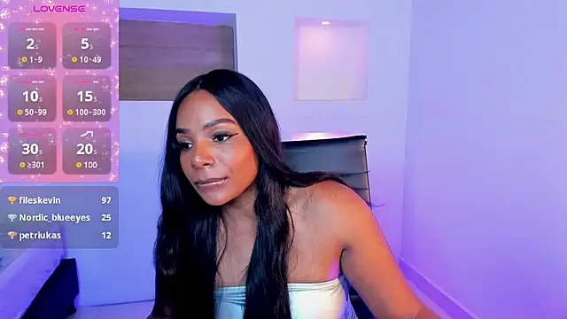 Snapshot of IvyBliss8 chatting on February 15, 2025, 3:06 pm IvyBliss8 online show from February 15, 2025, 3:06 pm