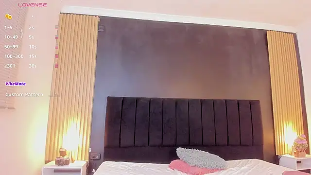 sweetsofia18 online show from March 20, 2026, 11:17 pm