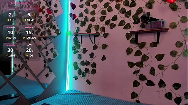 Snapshot of Megan_sophia2 chatting on February 10, 2025, 1:33 pm Megan sophia2 online show from February 10, 2025, 1:33 pm