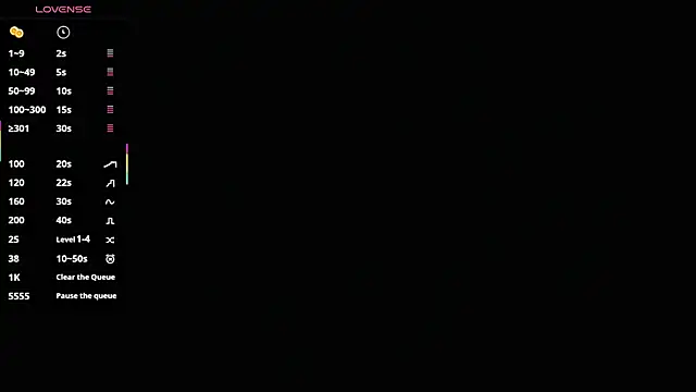 Luxy Nurse online show from September 30, 2025, 10:32 am