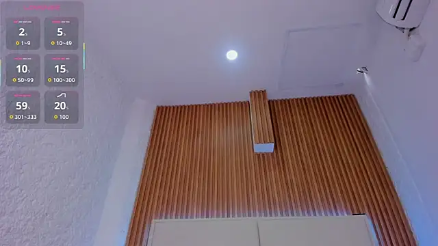 aggy castel online show from January 13, 2026, 4:11 pm