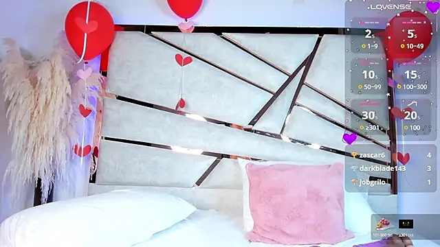 ssofijohnsonx online show from February 28, 2025, 6:52 pm