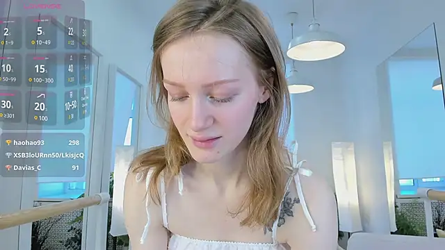 MollyCutiePie online show from March 9, 2025, 9:02 am