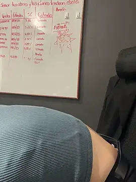 Isabella Varella online show from November 18, 2025, 12:41 pm