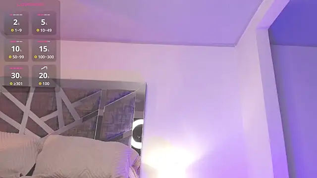 Meghann sweet1993 online show from April 28, 2026, 2:27 am