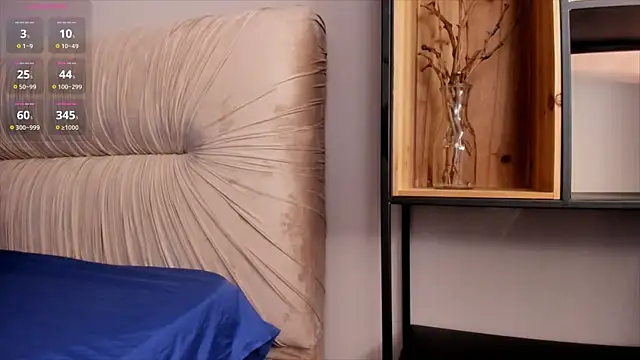 Snapshot of AftonChappel chatting on September 14, 2025, 3:01 pm AftonChappel online show from September 14, 2025, 3:01 pm