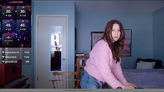 MommyGoddessL online show from January 9, 2026, 7:10 pm