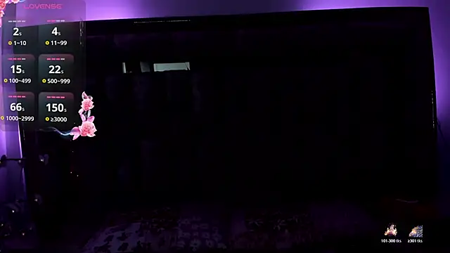 Snapshot of -Melissa chatting on December 5, 2025, 3:38 am -Melissa online show from December 5, 2025, 3:38 am