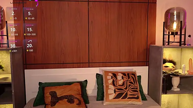 Alison kisss online show from April 6, 2026, 4:19 pm