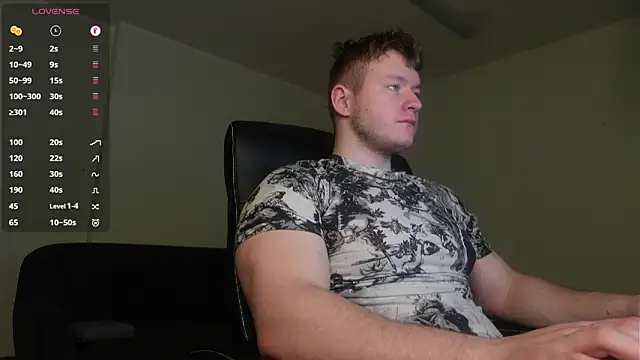 Richard Dullas online show from February 11, 2026, 5:40 am