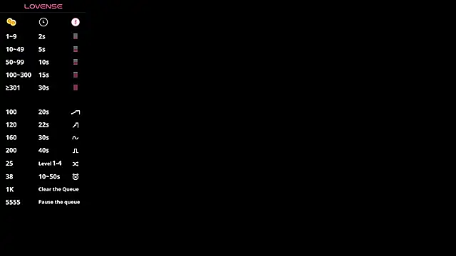 KhateAndersson online show from March 23, 2026, 7:03 pm