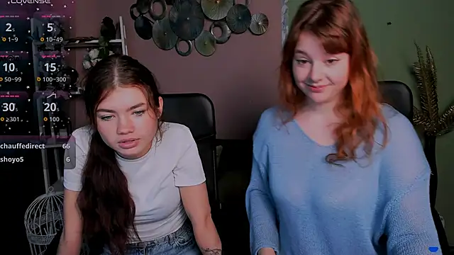 Snapshot of lola_sun12 chatting on November 13, 2025, 3:16 pm lola sun12 online show from November 13, 2025, 3:16 pm