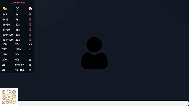 Snapshot of LezlieGreet chatting on November 2, 2025, 6:18 am LezlieGreet online show from November 2, 2025, 6:18 am