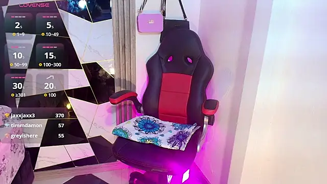 Snapshot of sophia_arevalo chatting on November 8, 2025, 3:32 am sophia arevalo online show from November 8, 2025, 3:32 am