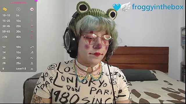 Froggyinthebox online show from February 26, 2026, 10:54 pm
