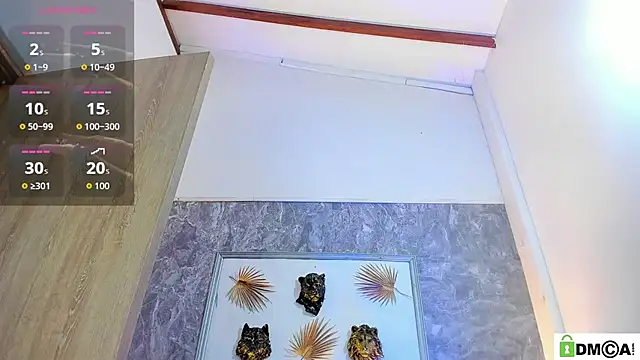 SophieSweet88 online show from April 11, 2026, 4:31 am