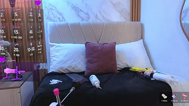 celeste collins  online show from March 9, 2026, 4:05 am