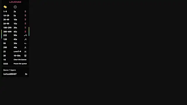 Kesha rosse  online show from February 5, 2026, 5:47 am