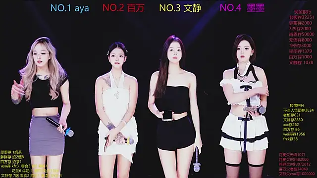 Snapshot of CuteBaby--- chatting on December 4, 2025, 2:05 pm CuteBaby--- online show from December 4, 2025, 2:05 pm