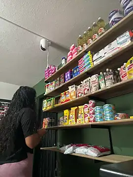 lannabellx online show from January 5, 2026, 8:45 pm