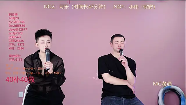 w-lucky online show from February 15, 2026, 12:37 pm