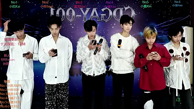 CDGAY 001 online show from January 16, 2026, 2:10 pm