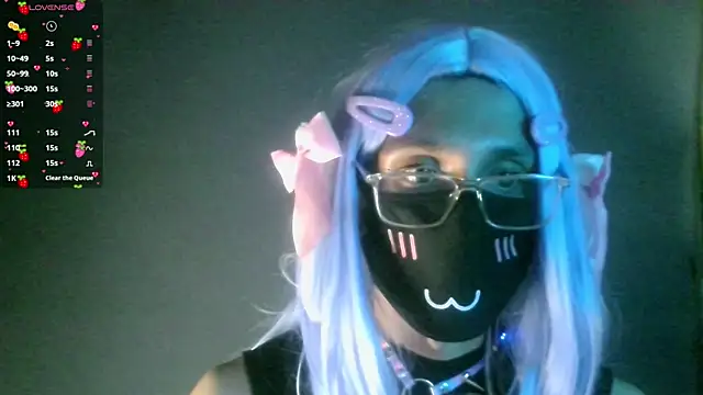 Frankie boygirl online show from January 11, 2026, 1:56 am