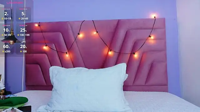 Rizantella online show from April 17, 2026, 1:41 am