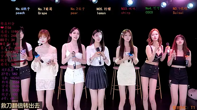 Snapshot of SG-0310 chatting on May 18, 2026, 8:30 am SG-0310 online show from May 18, 2026, 8:30 am