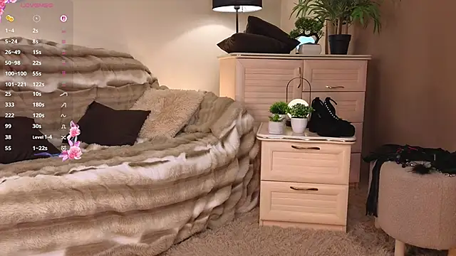 Snapshot of CindyBkitty chatting on March 21, 2026, 3:49 pm CindyBkitty online show from March 21, 2026, 3:49 pm