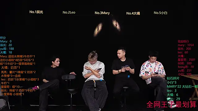 LookingBoy-001 online show from April 8, 2026, 10:06 am