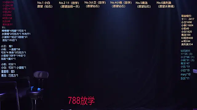 LookingBoy-001 online show from April 1, 2026, 6:05 pm